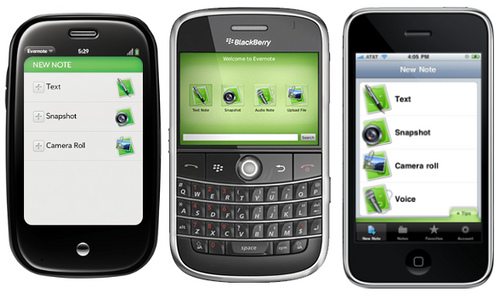 Evernote Mobile Clients Evernote Mobile Platforms